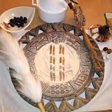 The Meaning of Ẹ̀rìndínlógún Divination 