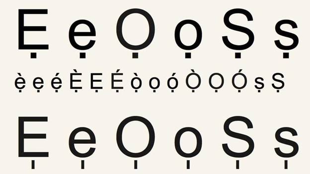 Why Yoruba Is One of Africa's Most Tonal Languages